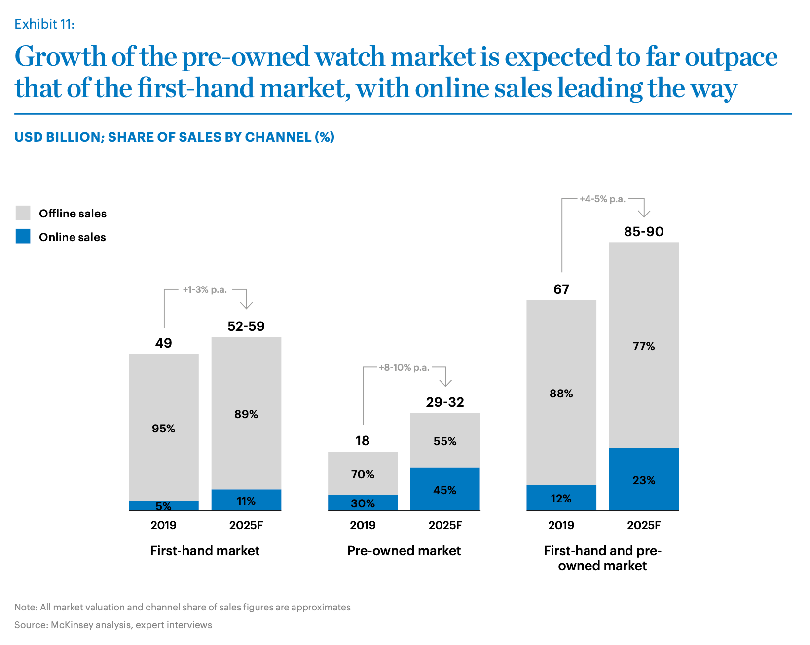 What Is The Future Of Watch Retail A COLLECTED MAN what-is-the-future-of-watch-retail-a-collected-man